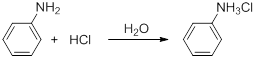 Хлорид фениламмония. Анилин и хлороводород. Анилин HCL. Анилин соляная кислота уравнение. Анилина с соляной кислотой.