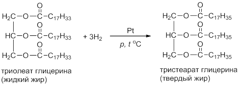Глицерин и вода реакция. Гидрирование жира триолеата. Реакция гидрирования триолеата. Структурная формула триолеата. Гидрирование жира-триолеат глицерина.