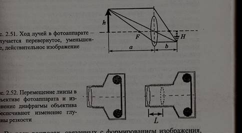 Ход лучей в фотоаппарате схема