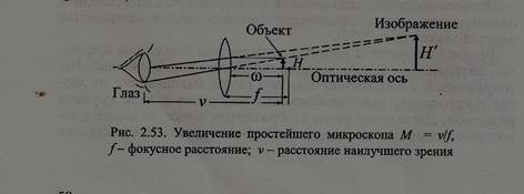 Видимое увеличение. Видимое увеличение телескопа. Размер объекта в фокальной плоскости телескопа.