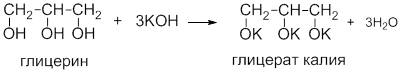 Получение глицерата меди. Получение глицерата меди реакция. Получение глицерата меди качественная реакция. Уравнение реакции получения глицерата. Получение глицерата калия.