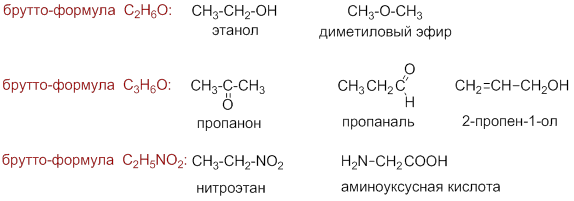 Брутто формула. Химическая формула брутто. Брутто формула это в химии. Брутто формула и молекулярная формула.