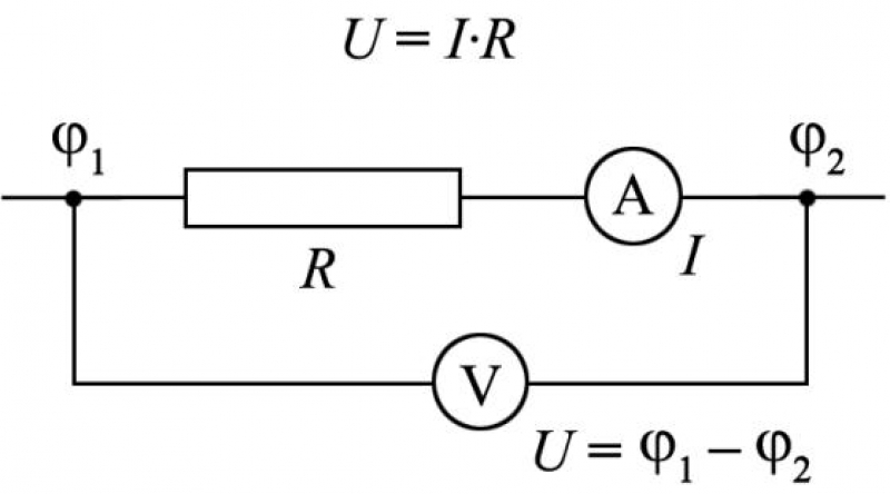 Закон ома для участка цепи