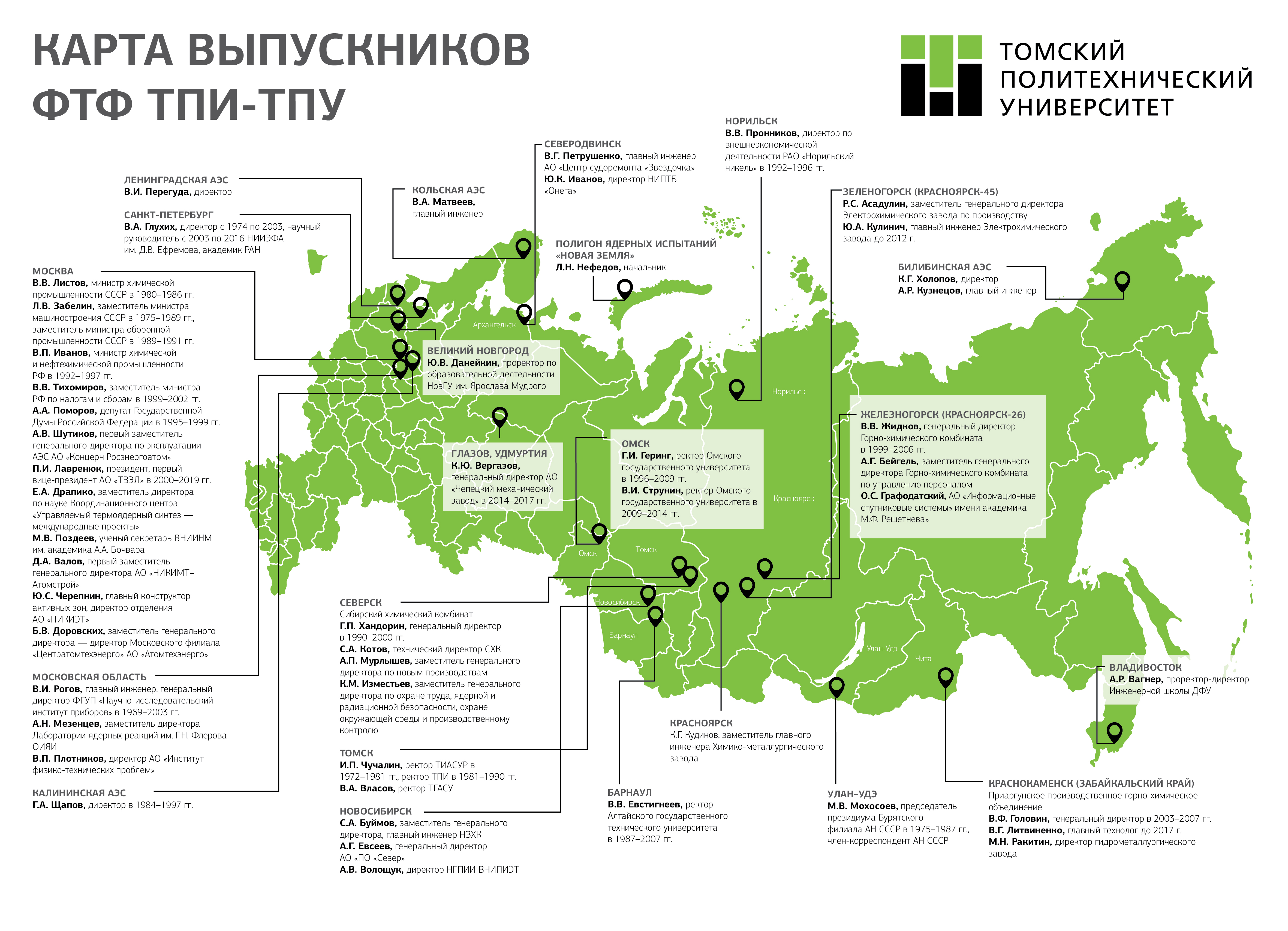 Тпу карта корпусов