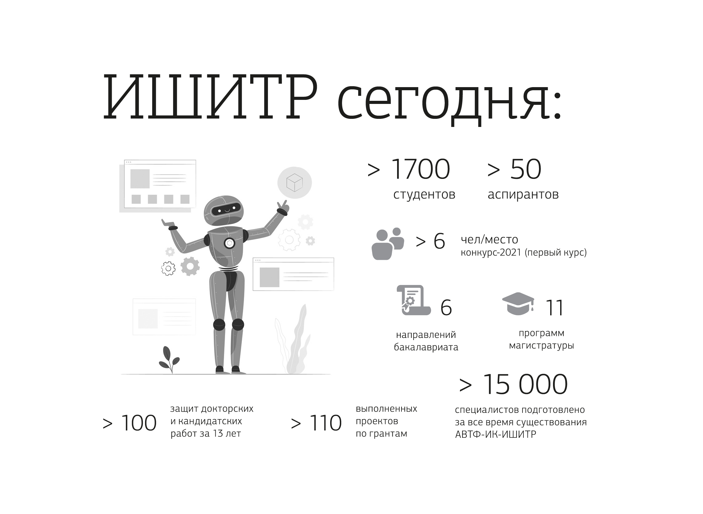 К 60-летию АВТФ в свет вышел новый номер газеты «За кадры. ТПУ» |  08.04.2022 | Томск - БезФормата