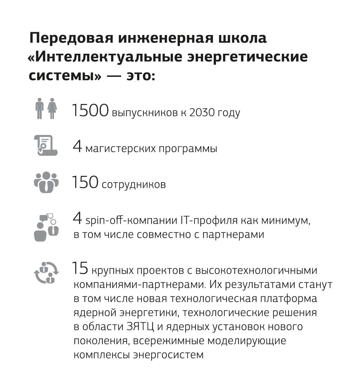 В свет вышел новый номер газеты «За кадры. ТПУ» | 01.09.2022 | Томск -  БезФормата